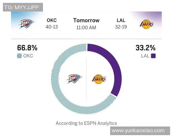 NBA赛季伤病影响分析及替补球员表现对球队整体战力的作用